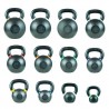 KETTLEBELL ŻELIWNY PRO ZESTAW PROUD